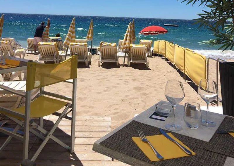 Waikiki Plage